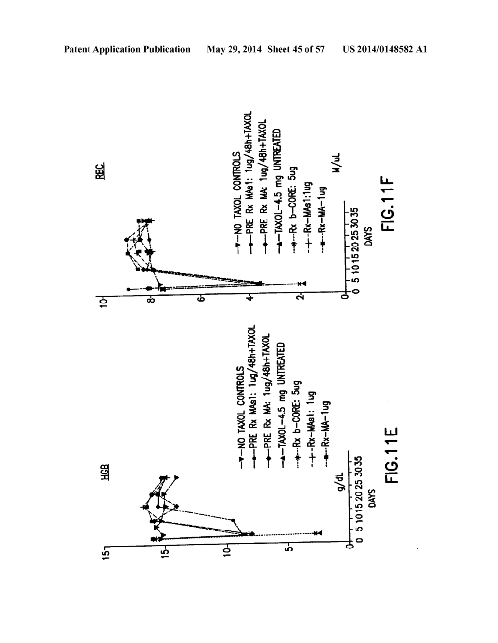 NUCLEIC ACIDS ENCODING BIOLOGICALLY ACTIVE POLYPEPTIDES DERIVED FROM A     NOVEL EARLY STAGE PREGNANCY FACTOR DESIGNATED MATERNIN (MA) - diagram, schematic, and image 46