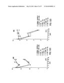 NUCLEIC ACIDS ENCODING BIOLOGICALLY ACTIVE POLYPEPTIDES DERIVED FROM A     NOVEL EARLY STAGE PREGNANCY FACTOR DESIGNATED MATERNIN (MA) diagram and image