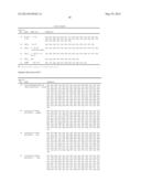 NUCLEIC ACIDS ENCODING BIOLOGICALLY ACTIVE POLYPEPTIDES DERIVED FROM A     NOVEL EARLY STAGE PREGNANCY FACTOR DESIGNATED MATERNIN (MA) diagram and image