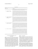 NUCLEIC ACIDS ENCODING BIOLOGICALLY ACTIVE POLYPEPTIDES DERIVED FROM A     NOVEL EARLY STAGE PREGNANCY FACTOR DESIGNATED MATERNIN (MA) diagram and image