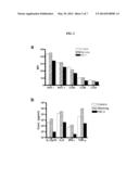 ANTIBODY INDUCING ANTIGEN-SPECIFIC T CELL TOLERANCE AND USE THEREOF diagram and image