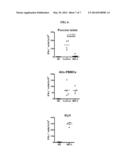 ANTIBODY INDUCING ANTIGEN-SPECIFIC T CELL TOLERANCE AND USE THEREOF diagram and image