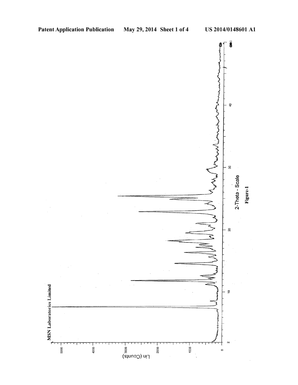 PROCESS FOR THE PREPARATION OF BENZIMIDAZOLE DERIVATIVES AND ITS SALTS - diagram, schematic, and image 02