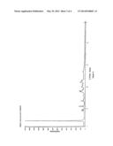 PROCESS FOR THE PREPARATION OF BENZIMIDAZOLE DERIVATIVES AND ITS SALTS diagram and image