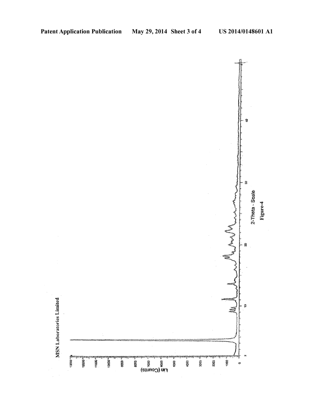 PROCESS FOR THE PREPARATION OF BENZIMIDAZOLE DERIVATIVES AND ITS SALTS - diagram, schematic, and image 04