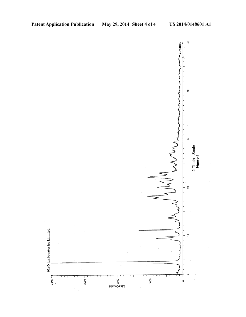 PROCESS FOR THE PREPARATION OF BENZIMIDAZOLE DERIVATIVES AND ITS SALTS - diagram, schematic, and image 05