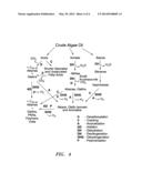 THERMAL TREATMENT OF CRUDE ALGAE OIL diagram and image