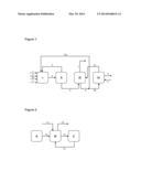 PROCESS FOR PREPARING METHYL FORMATE BY REACTION OF METHANOL WITH CARBON     MONOXIDE IN THE PRESENCE OF A CATALYST SYSTEM COMPRISING ALKALI METAL     FORMATE AND ALKALI METAL ALKOXIDE diagram and image