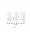 RECOVERY OF ORGANIC ACID USING A COMPLEX EXTRACTION SOLVENT diagram and image