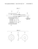 ENDOSCOPE diagram and image