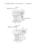 ENDOSCOPE diagram and image