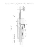 ENDOSCOPE diagram and image