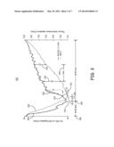 USE OF THORACIC AND EXTRA-THORACIC IMPEDANCE FOR DIAGNOSTIC MONITORING diagram and image