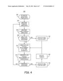 USE OF THORACIC AND EXTRA-THORACIC IMPEDANCE FOR DIAGNOSTIC MONITORING diagram and image