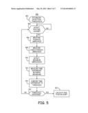 USE OF THORACIC AND EXTRA-THORACIC IMPEDANCE FOR DIAGNOSTIC MONITORING diagram and image