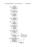 USE OF THORACIC AND EXTRA-THORACIC IMPEDANCE FOR DIAGNOSTIC MONITORING diagram and image