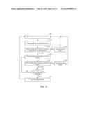 Methods, Devices, and Systems Related to Analyte Monitoring diagram and image