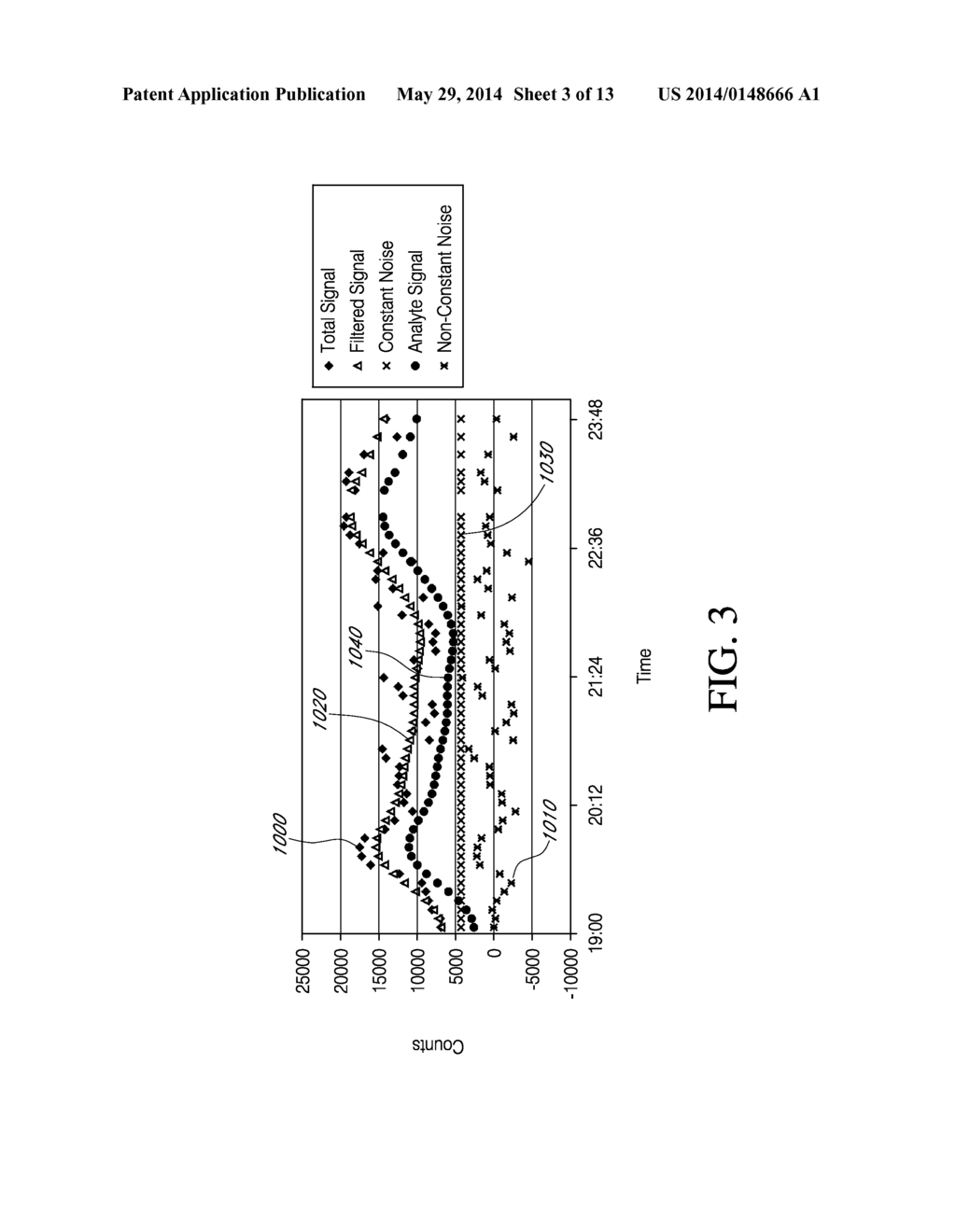 POLYMER MEMBRANES FOR CONTINUOUS ANALYTE SENSORS - diagram, schematic, and image 04