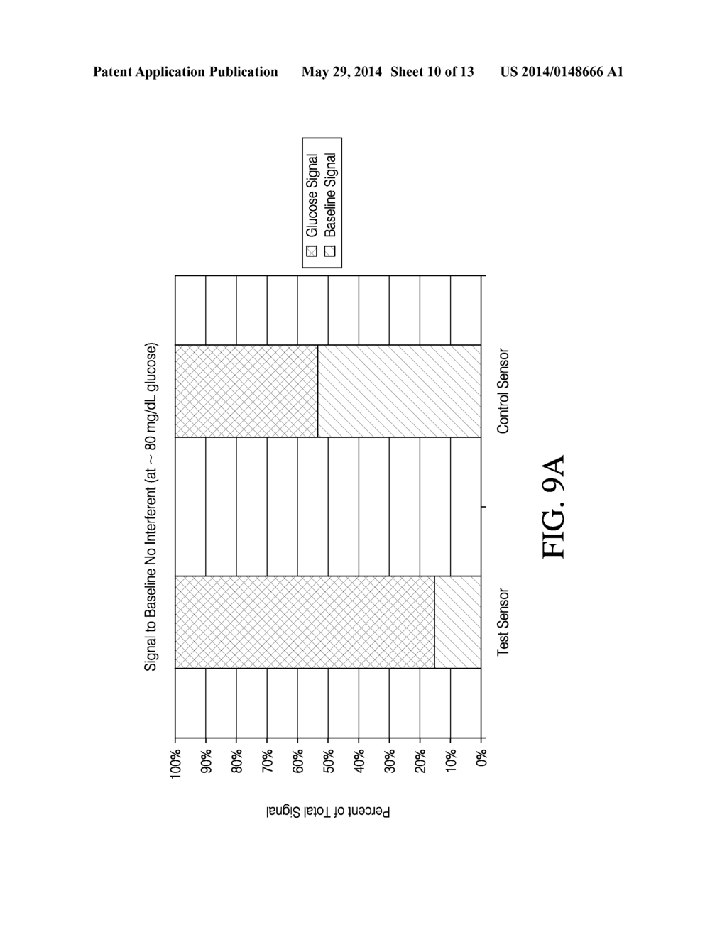 POLYMER MEMBRANES FOR CONTINUOUS ANALYTE SENSORS - diagram, schematic, and image 11