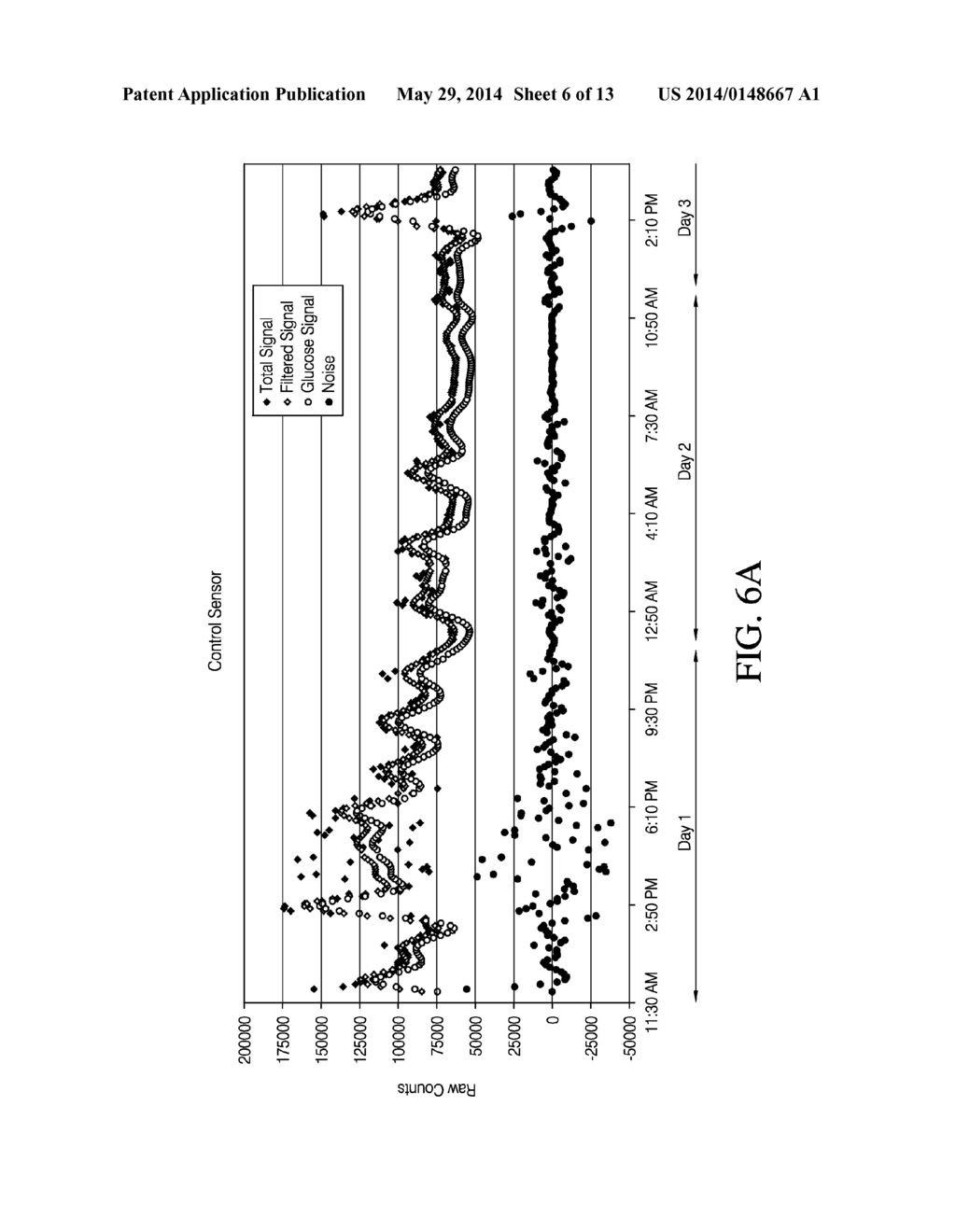 POLYMER MEMBRANES FOR CONTINUOUS ANALYTE SENSORS - diagram, schematic, and image 07