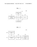 ULTRASOUND SYSTEM AND METHOD FOR PROVIDING GUIDELINE OF NEEDLE diagram and image