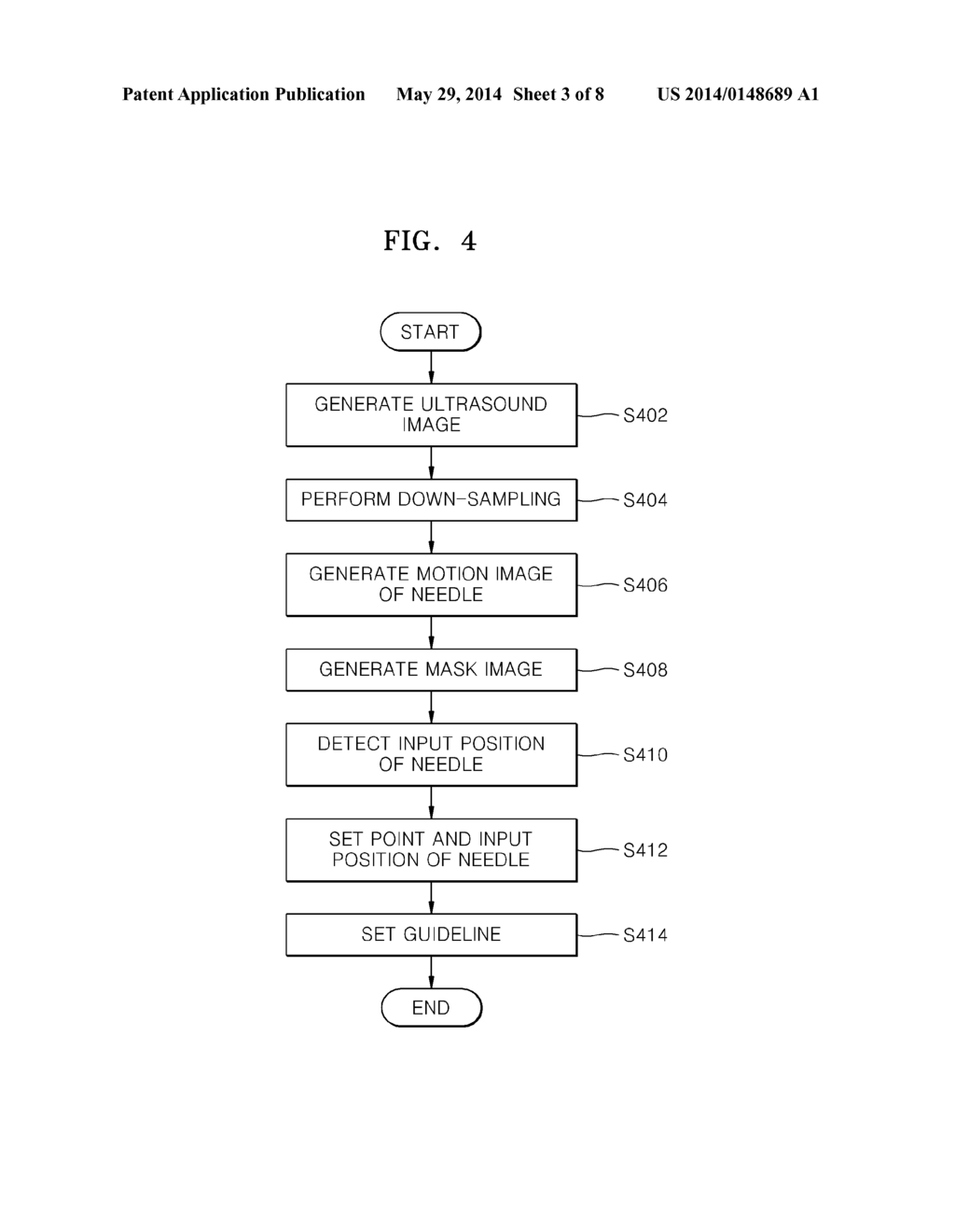 ULTRASOUND SYSTEM AND METHOD FOR PROVIDING GUIDELINE OF NEEDLE - diagram, schematic, and image 04