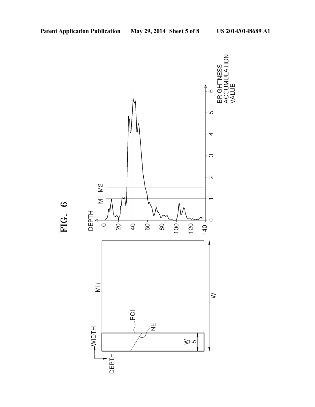 ULTRASOUND SYSTEM AND METHOD FOR PROVIDING GUIDELINE OF NEEDLE - diagram, schematic, and image 06
