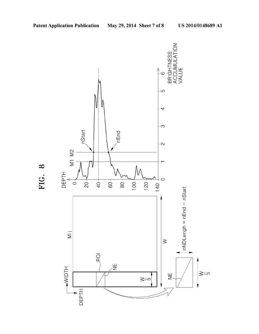 ULTRASOUND SYSTEM AND METHOD FOR PROVIDING GUIDELINE OF NEEDLE - diagram, schematic, and image 08