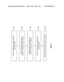 METHOD AND SYSTEM FOR PATIENT-SPECIFIC MODELING OF BLOOD FLOW diagram and image