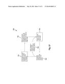 METHOD AND SYSTEM FOR PATIENT-SPECIFIC MODELING OF BLOOD FLOW diagram and image