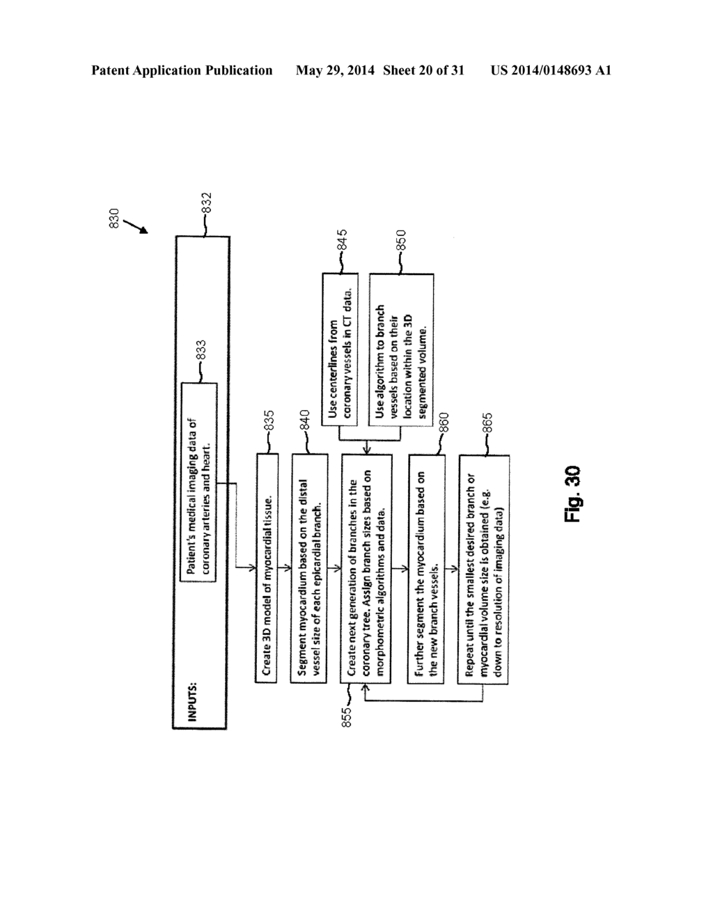 METHOD AND SYSTEM FOR PATIENT-SPECIFIC MODELING OF BLOOD FLOW - diagram, schematic, and image 21