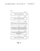 System and Method To Calculate Cardiac Characteristics diagram and image