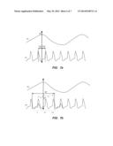 System and Method To Calculate Cardiac Characteristics diagram and image