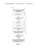 METHOD AND SYSTEM FOR ARRHYTHMIA DISCRIMINATION diagram and image