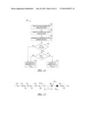 METHOD AND SYSTEM FOR ARRHYTHMIA DISCRIMINATION diagram and image