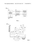 NEUROMONITORING SYSTEMS AND METHODS diagram and image