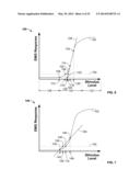 NEUROMONITORING SYSTEMS AND METHODS diagram and image