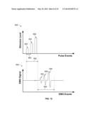 NEUROMONITORING SYSTEMS AND METHODS diagram and image