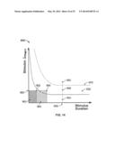 NEUROMONITORING SYSTEMS AND METHODS diagram and image