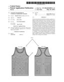 SYSTEMS AND METHODS OF COSMETO-COMPRESSION APPAREL diagram and image