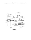 TRANSCUTANEOUS STIMULATION METHOD AND SYSTEM diagram and image