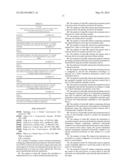 TRANSCUTANEOUS STIMULATION METHOD AND SYSTEM diagram and image