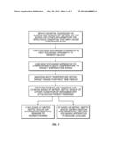 Devices and Methods for Using Endovascular Cooling to Treat Septic Shock     and Other Disorders diagram and image