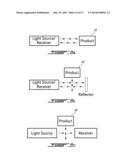 METHOD AND SYSTEM FOR ARTICLE MANAGEMENT diagram and image