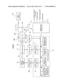 Hybrid Work Vehicle diagram and image