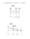 CONTROL DEVICE FOR HYBRID VEHICLE diagram and image