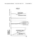 CONTROL DEVICE FOR HYBRID VEHICLE diagram and image