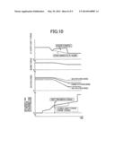 CONTROL DEVICE FOR HYBRID VEHICLE diagram and image