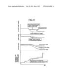 CONTROL DEVICE FOR HYBRID VEHICLE diagram and image