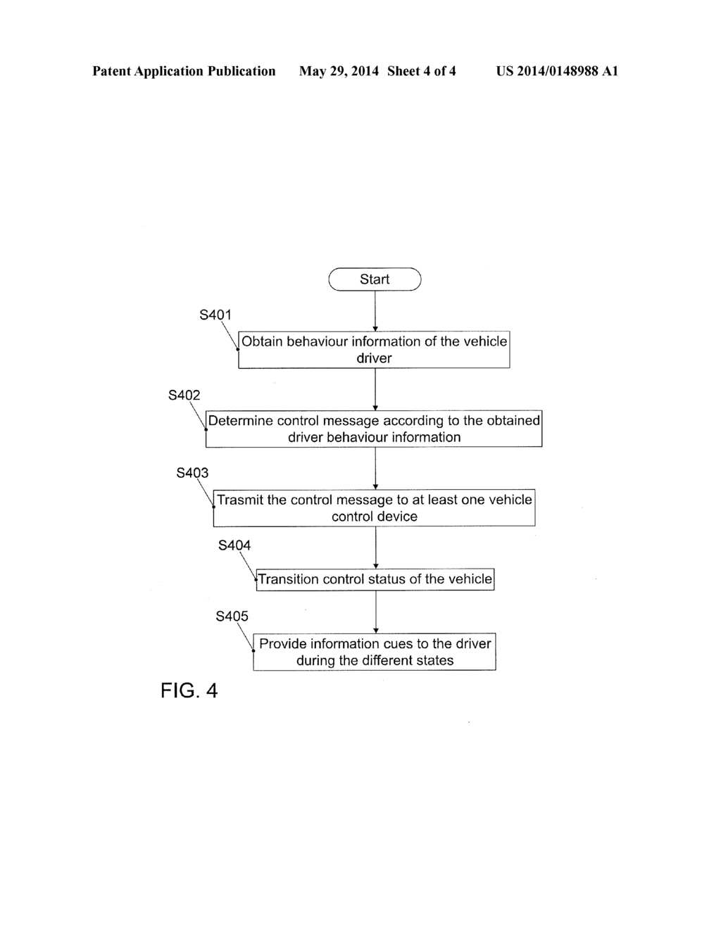 METHOD AND SYSTEM FOR CONTROLLING A VEHICLE - diagram, schematic, and image 05